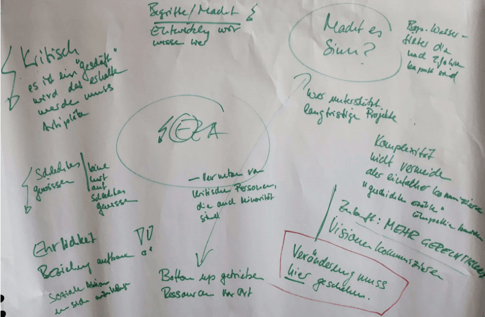Case Study Fokusgruppe