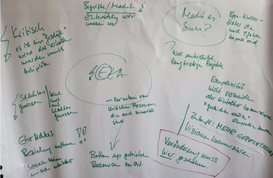 Case Study Fokusgruppe