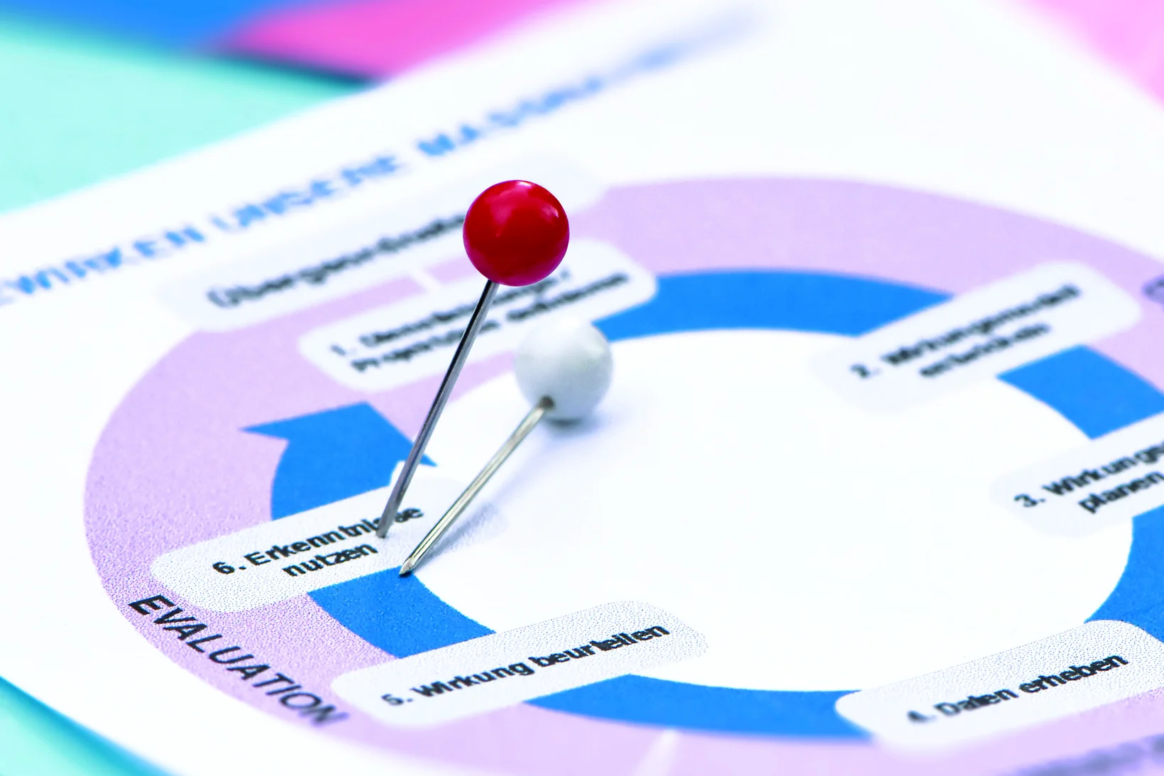 evaluationsstudium.ch