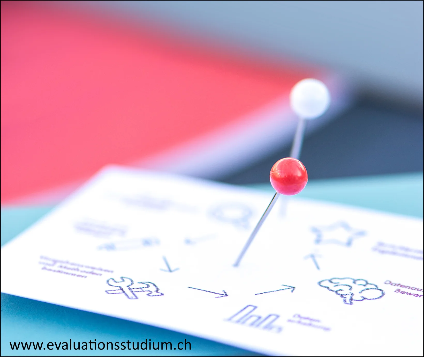 Evaluationsstudium