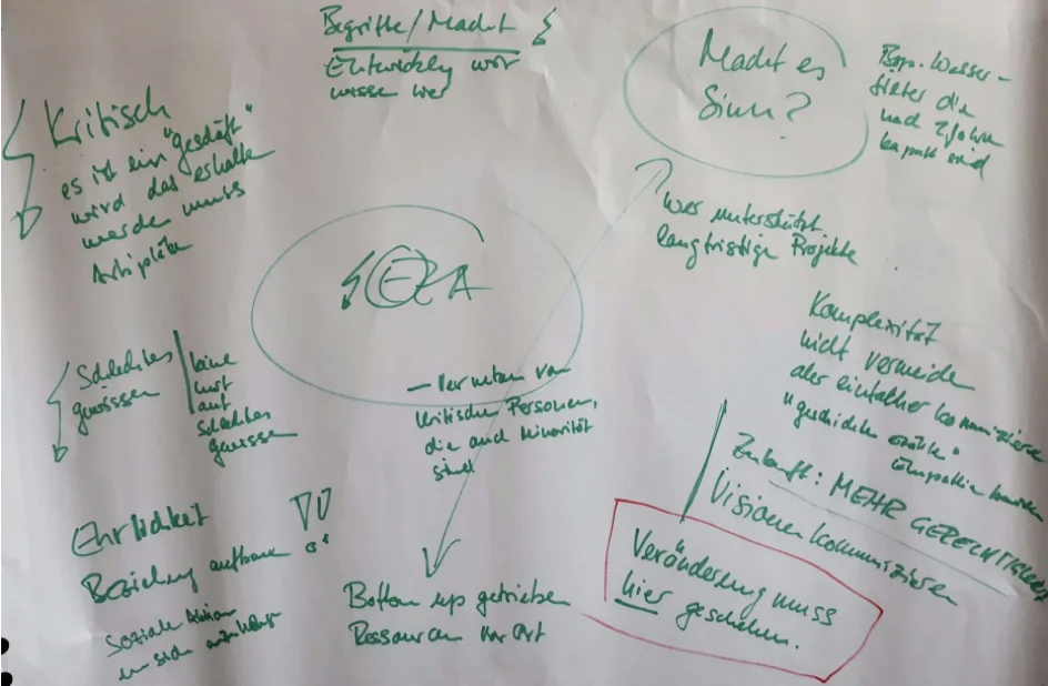 Workshop Fokus Gruppe